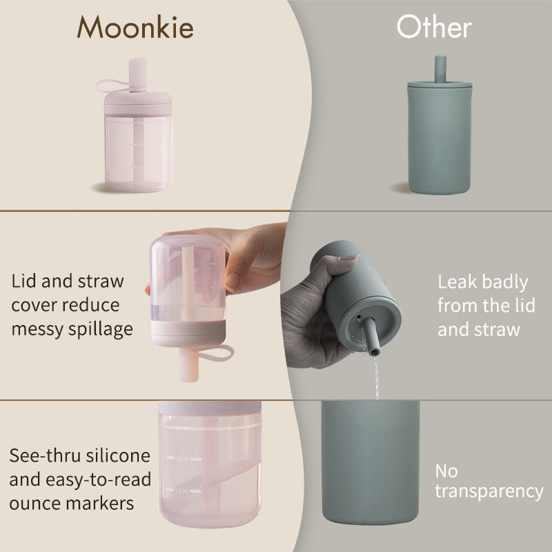 Silicone Training Cup with Straw Comparison